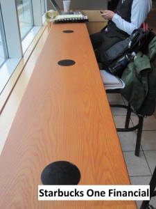 Powermat Project at Boston Starbucks